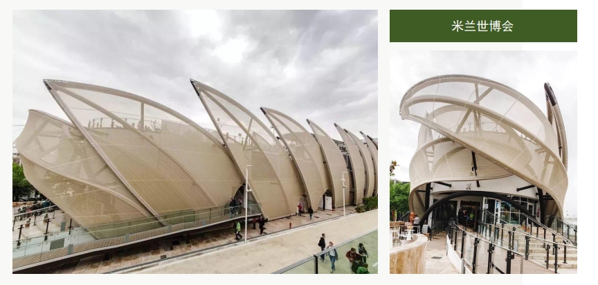 米蘭世博會